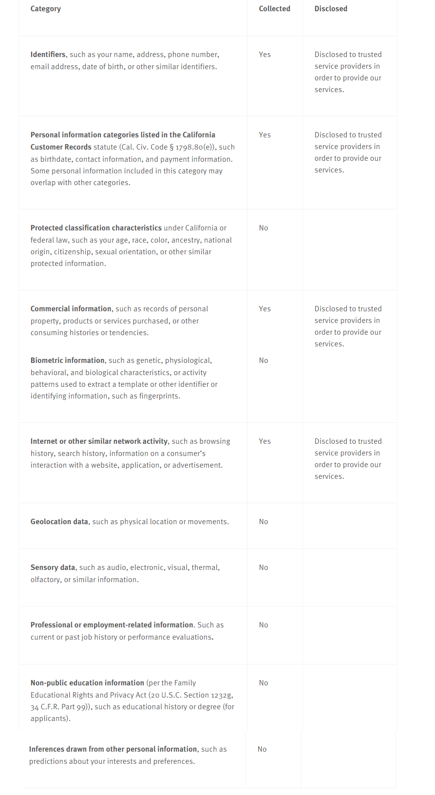 Privacy Policy Refresco